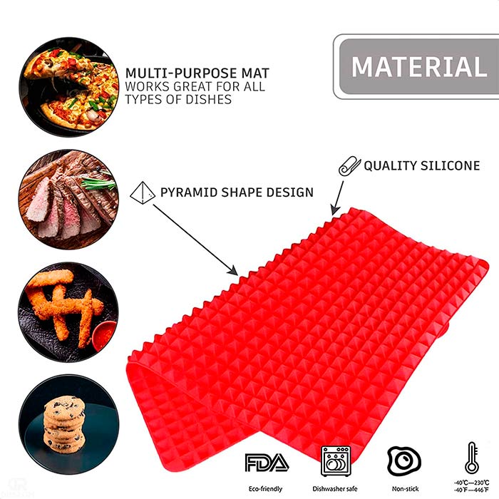 BakingMat, silikonová pečící podložka