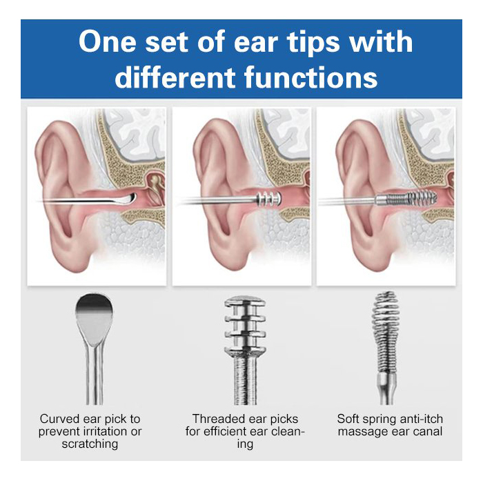 EarCleaningKit, 7dílná sada s příslušenstvím pro bezpečné čištění uší - Image 2