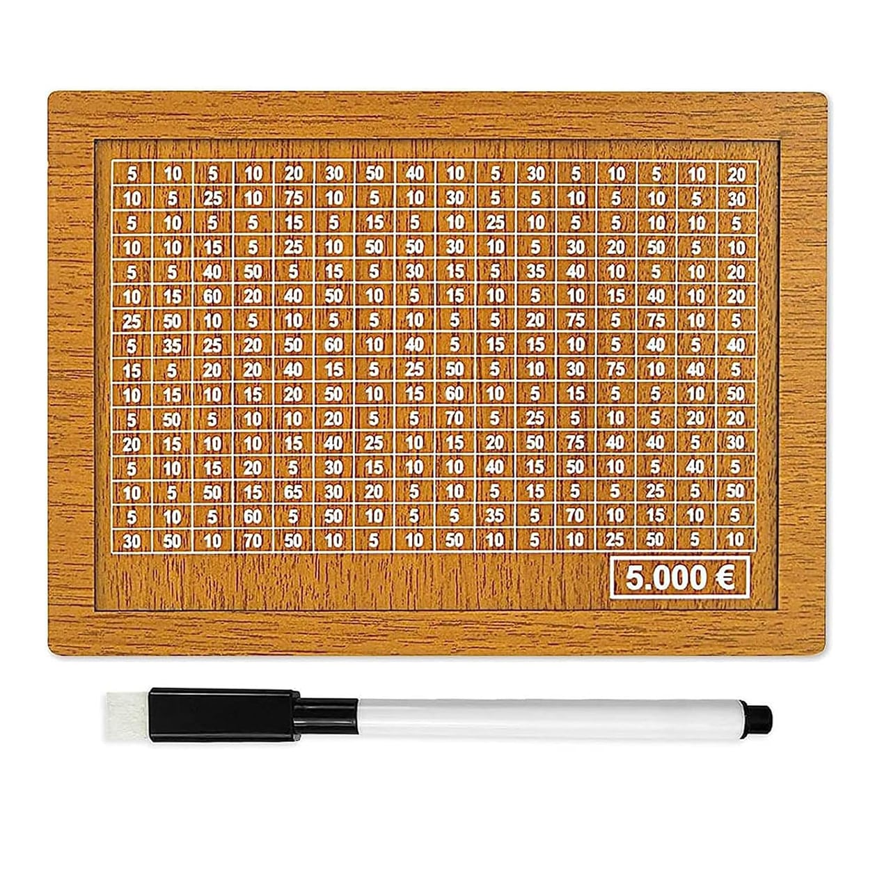 GoalSaver, pokladnička na spoření - Image 8