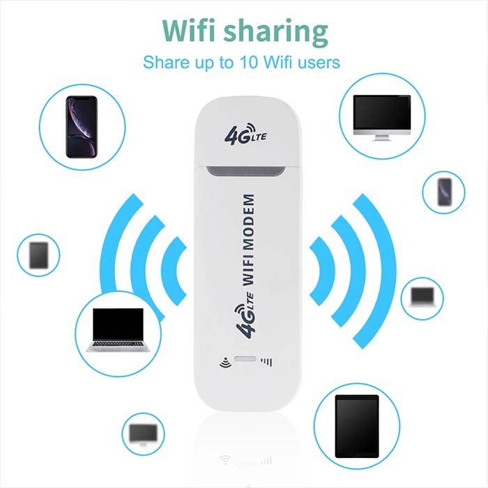 WifiModem, síťový adaptér USB